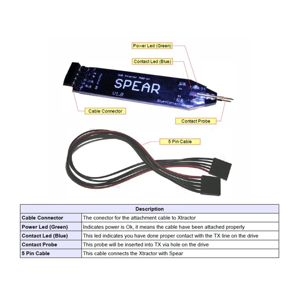 Adaptor Spear pentru 360 Xtractor: extrage keys Liteon fără lipire