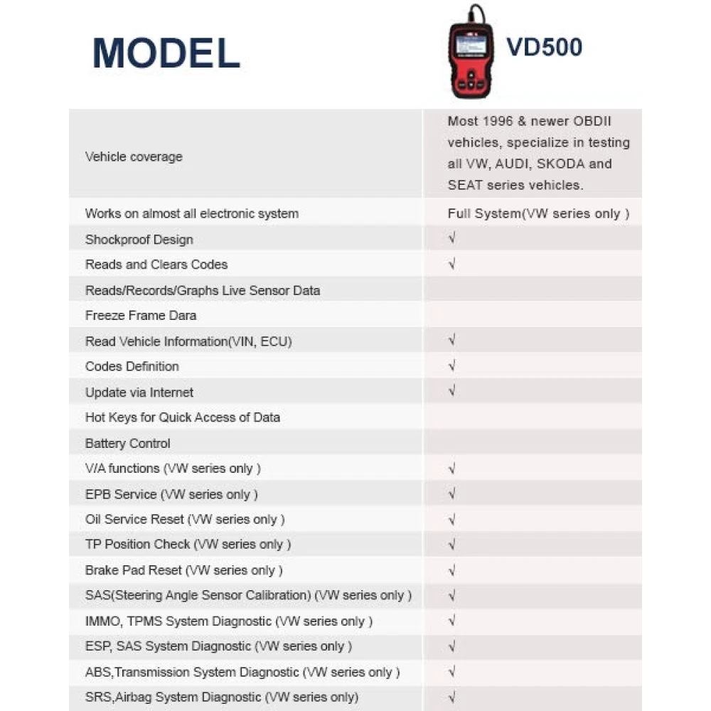 Ancel VD500 OBD2 pentru VW, Audi, Seat și Skoda - cititor coduri