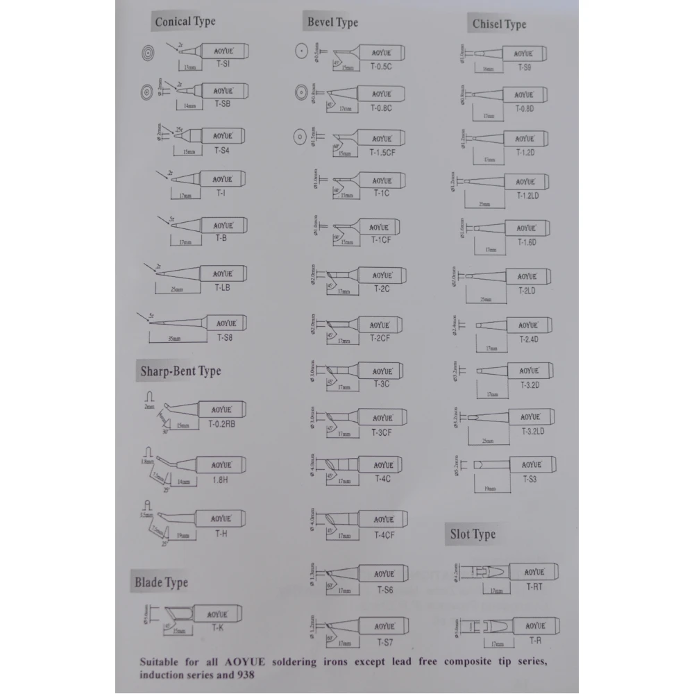 Statie de lipit Aoyue 951 SMD cu micro pensete pentru lipire precisa