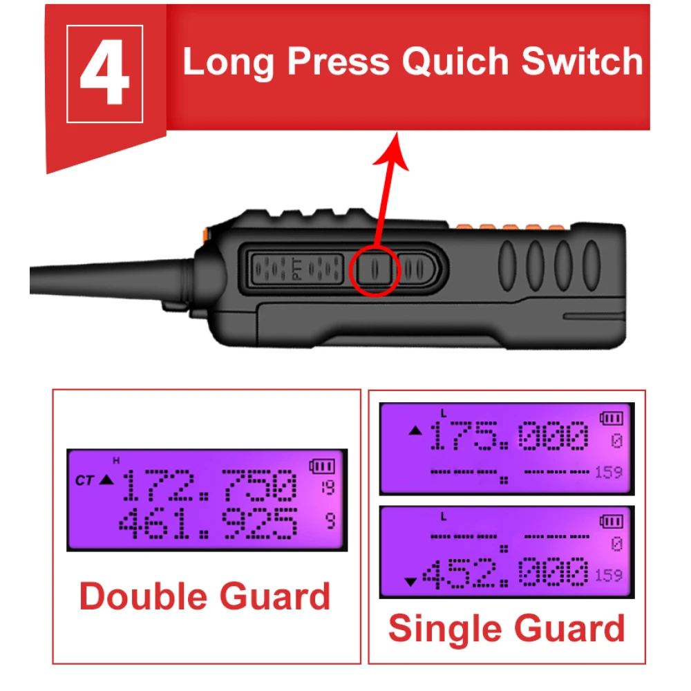 Baofeng UV9R Plus walkie-talkie de rază lungă cu 160 canale VHF/UHF