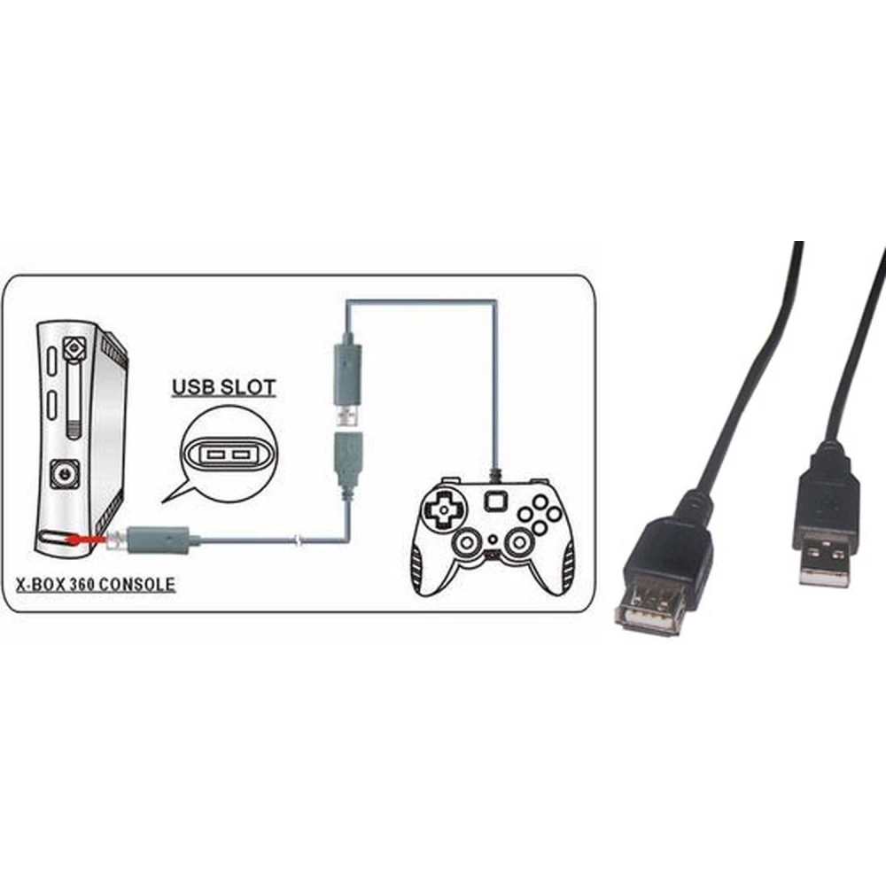 Cablu prelungitor controller Xbox 360 pentru extinderea conexiunii