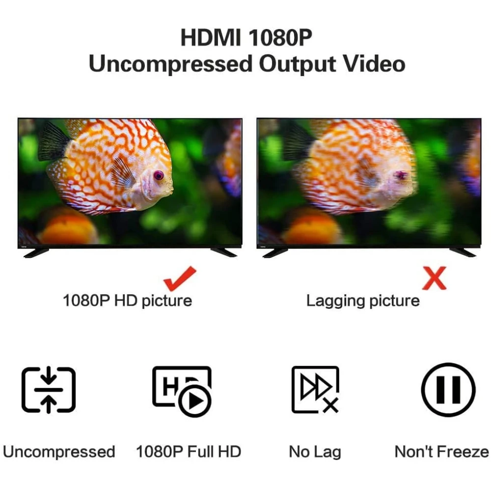 Captură video HDMI USB 1080P pentru streaming, jocuri și videoconferințe