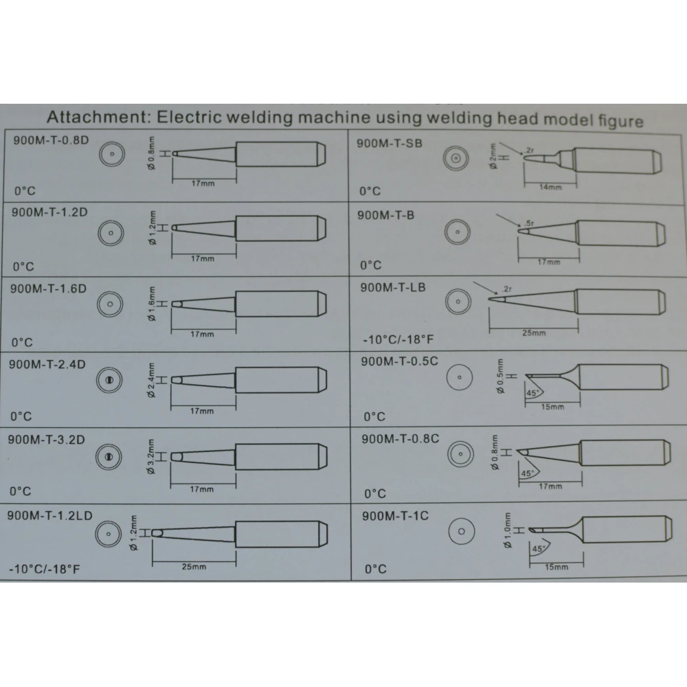 Statie de lipit digitala Mlink S1 60W cu display LED si blocare temperatura