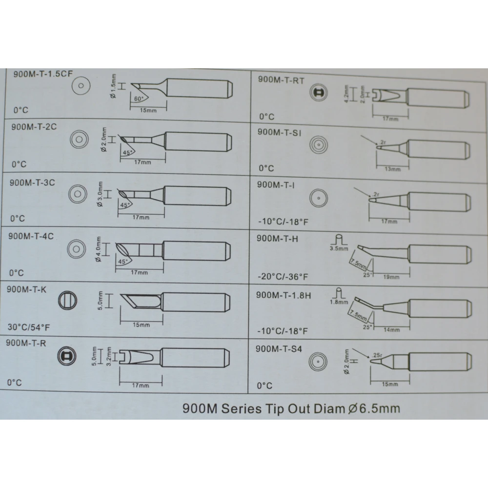 Statie de lipit digitala Mlink S1 60W cu display LED si blocare temperatura