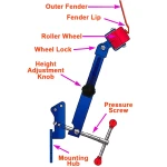 Fender Roller pentru evazarea aripilor - unealtă profesională TSX TOOL