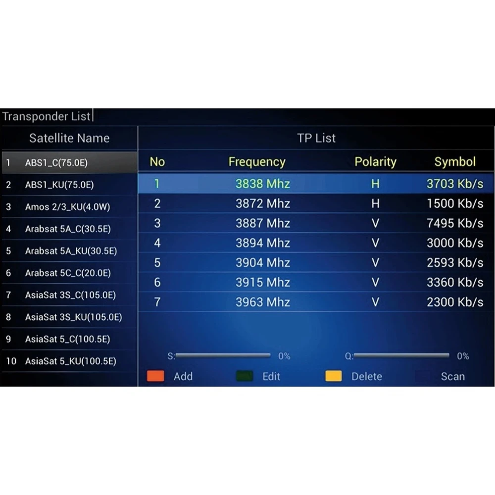 Kii Pro receptor TV Android cu dublu tuner DVB-S2 DVB-T2 4K