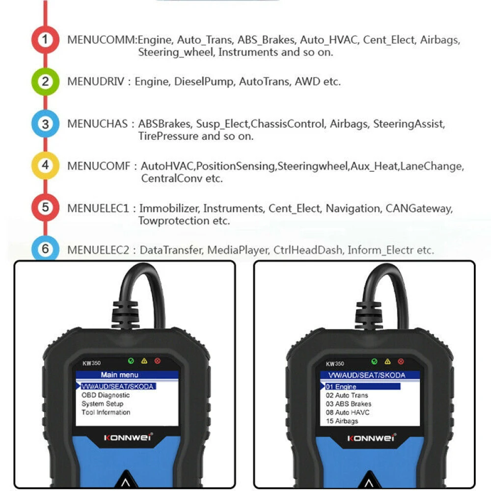 Konnwei KW350 tester diagnoză sistem complet pentru VW Audi Seat Skoda
