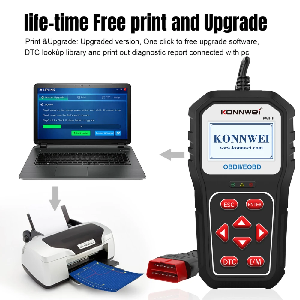 KONNWEI KW818 scanner OBD2: cititor coduri OBDII pentru masini din 1996