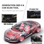 KONNWEI KW818 scanner OBD2: cititor coduri OBDII pentru masini din 1996