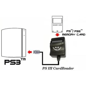 Cititor de carduri de memorie PS2 pentru PS3 pentru transfer ușor de date
