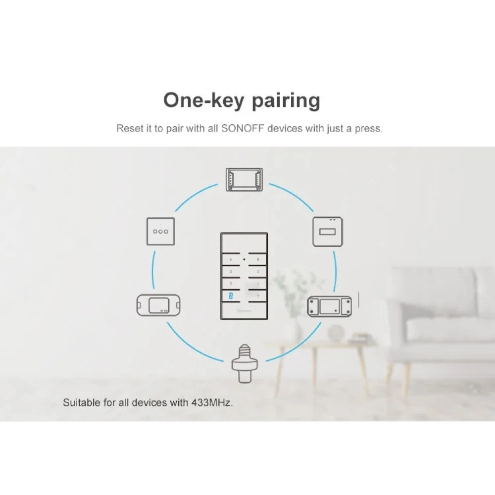 Telecomandă SONOFF RM433R2 pentru dispozitive RF 433MHz