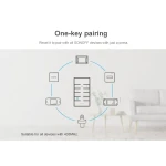 Telecomandă SONOFF RM433R2 pentru dispozitive RF 433MHz