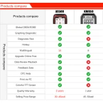 Tester de diagnoză auto Ancel AS500 OBD2 Scanner
