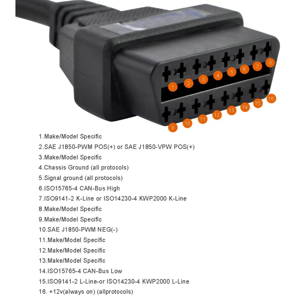 Cablu prelungitor OBD2 mamă 1m pentru diagnoză auto precisă