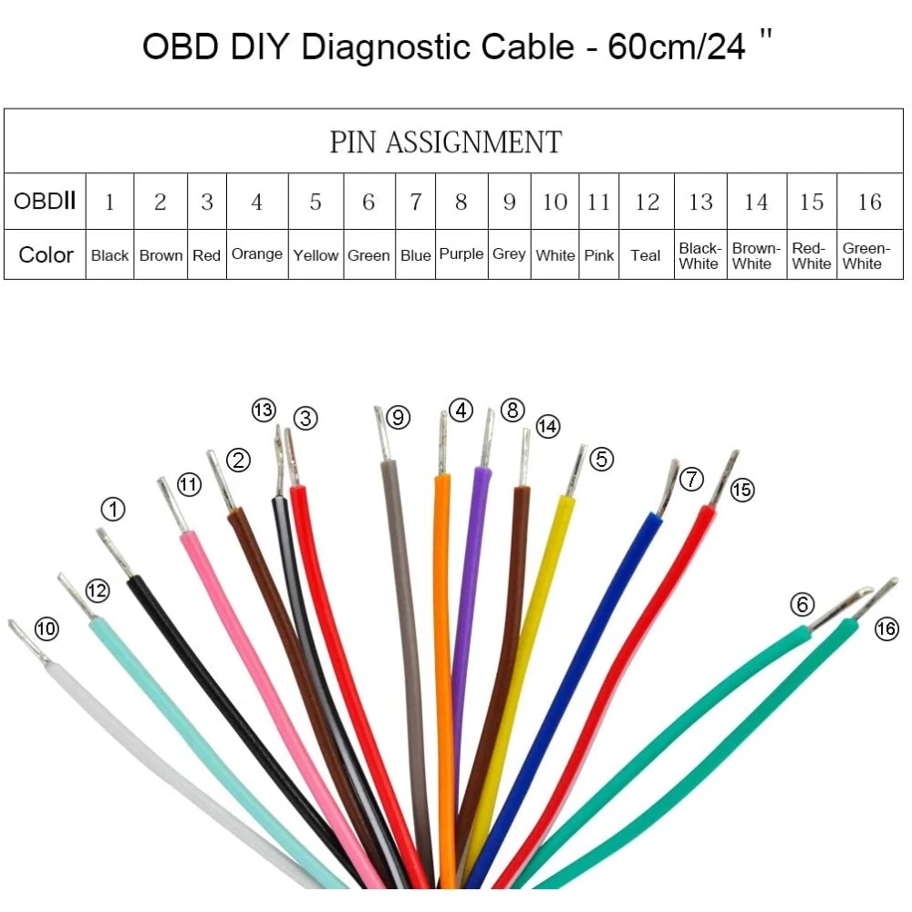 Cablu prelungitor OBD2 mamă 1m pentru diagnoză auto precisă