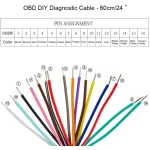Cablu prelungitor OBD2 mamă 1m pentru diagnoză auto precisă