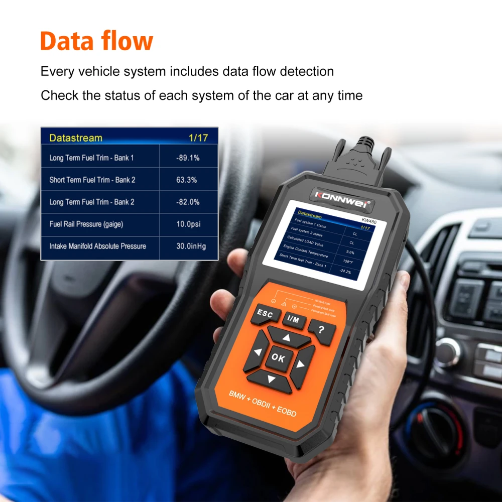 Scanner de diagnoză BMW Konnwei KW480 - OBD2 pentru BMW