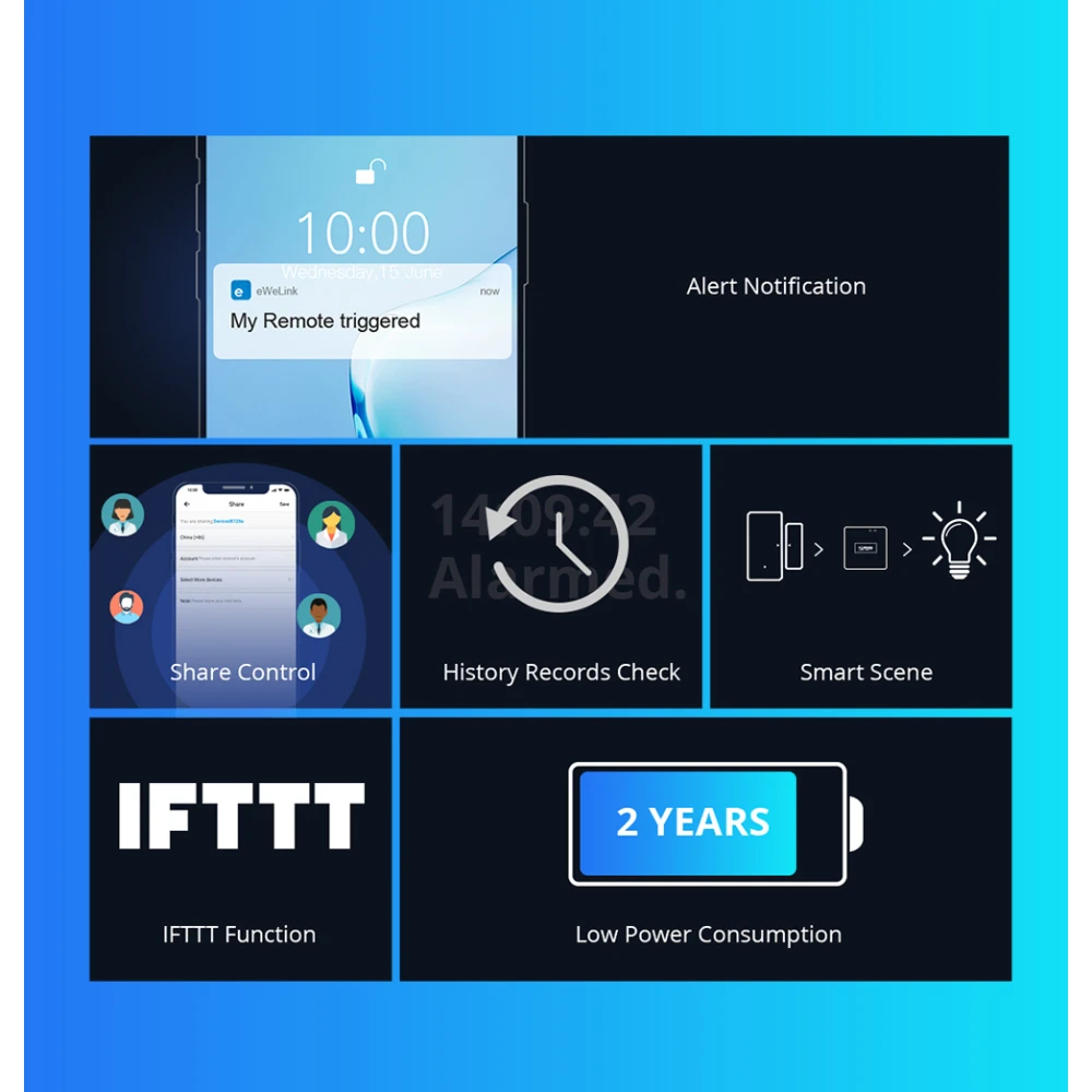 Senzor ușă fereastră wireless SONOFF DW2 RF pentru alarmă de securitate