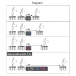 Aparat de sudură în puncte Sunkko 737DH pentru baterii 18650 14500 21700