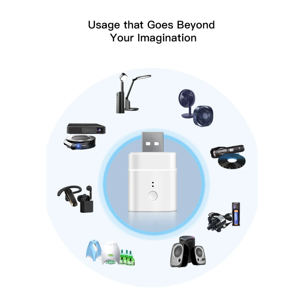 SONOFF Micro adaptor USB WiFi inteligent pentru control de la distanță și automatizare