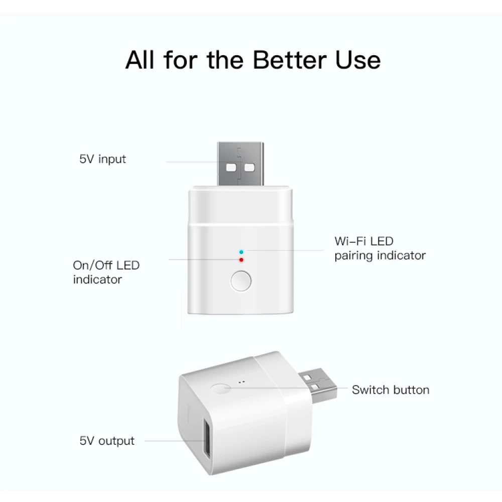 SONOFF Micro adaptor USB WiFi inteligent pentru control de la distanță și automatizare