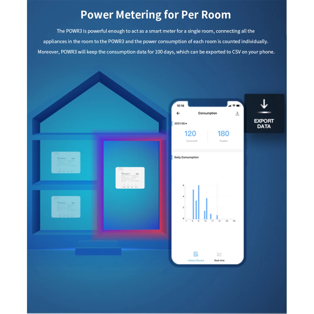 SONOFF Pow R3 - întrerupător inteligent WiFi de mare putere cu monitorizare