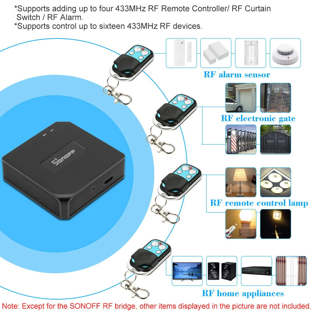 Sonoff RF Bridge 433MHz WiFi wireless compatibil cu Alexa și Google Home