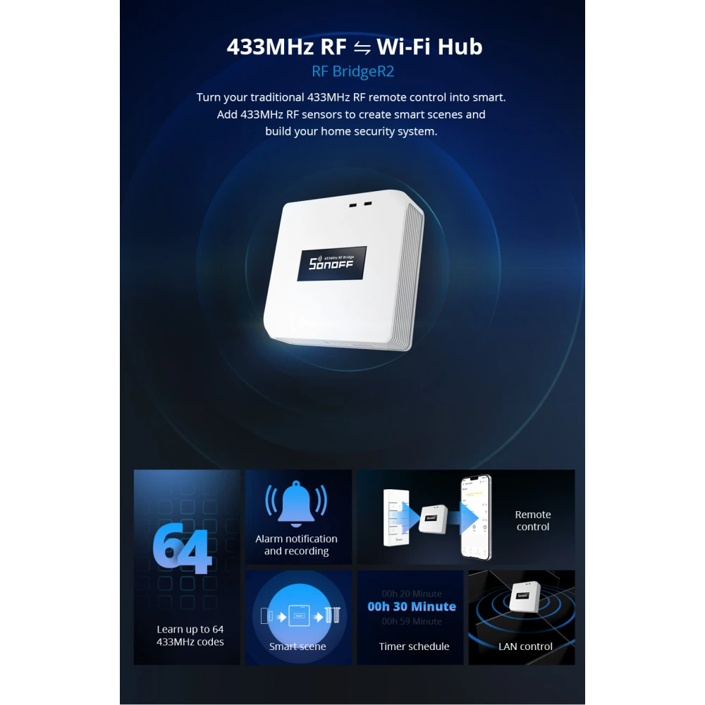Sonoff RF Bridge R2 433MHz WiFi - punte RF si WiFi