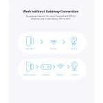 SONOFF SDW2 senzor wireless de deschidere pentru usa si fereastra