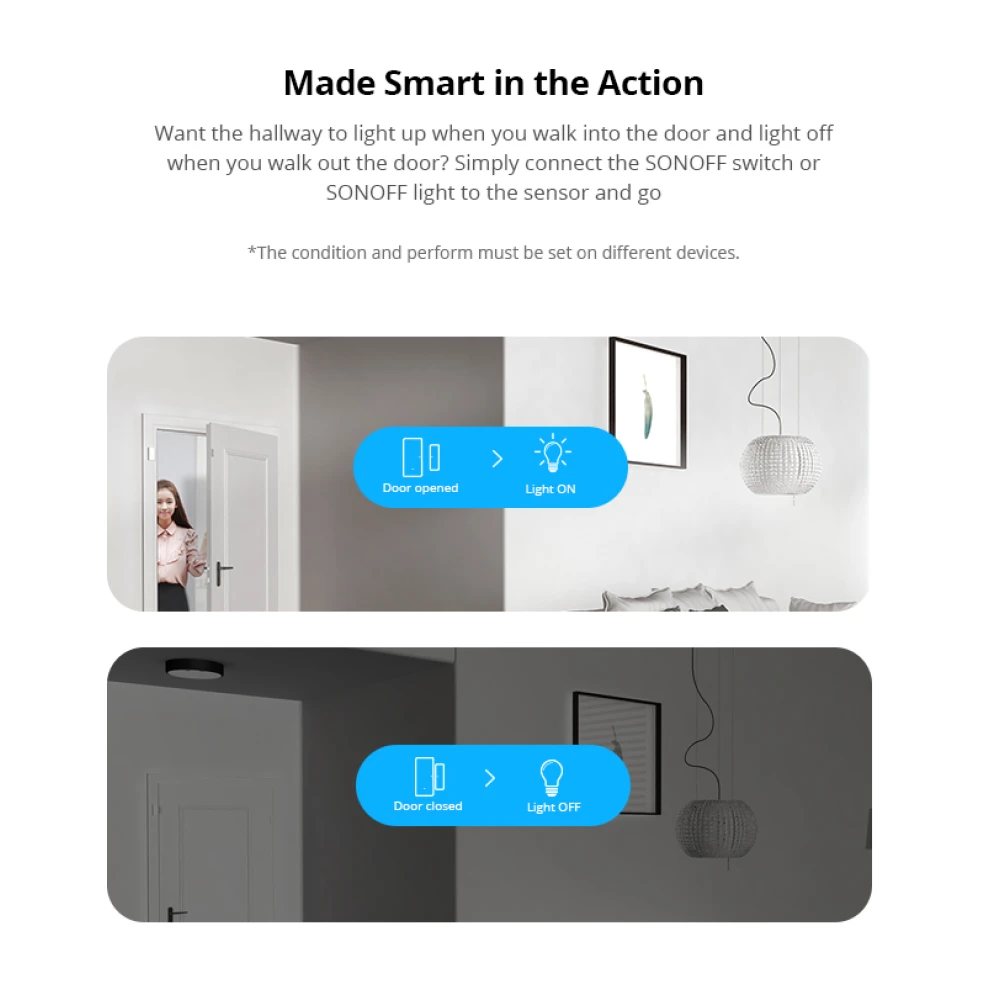 SONOFF SDW2 senzor wireless de deschidere pentru usa si fereastra