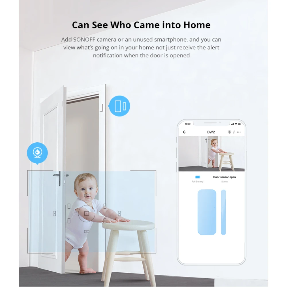 SONOFF SDW2 senzor wireless de deschidere pentru usa si fereastra