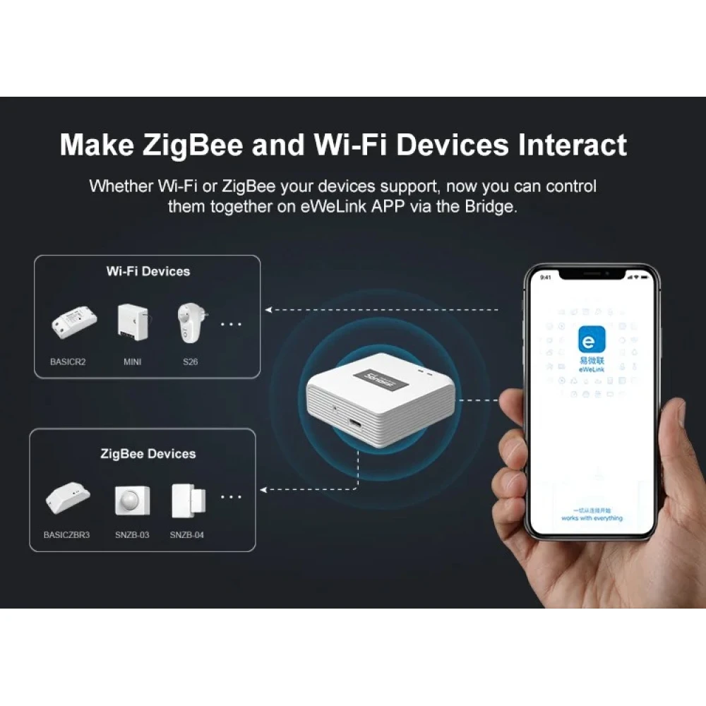 Dispositivo SONOFF ZBBridge para control de dispositivos inteligentes en el hogar