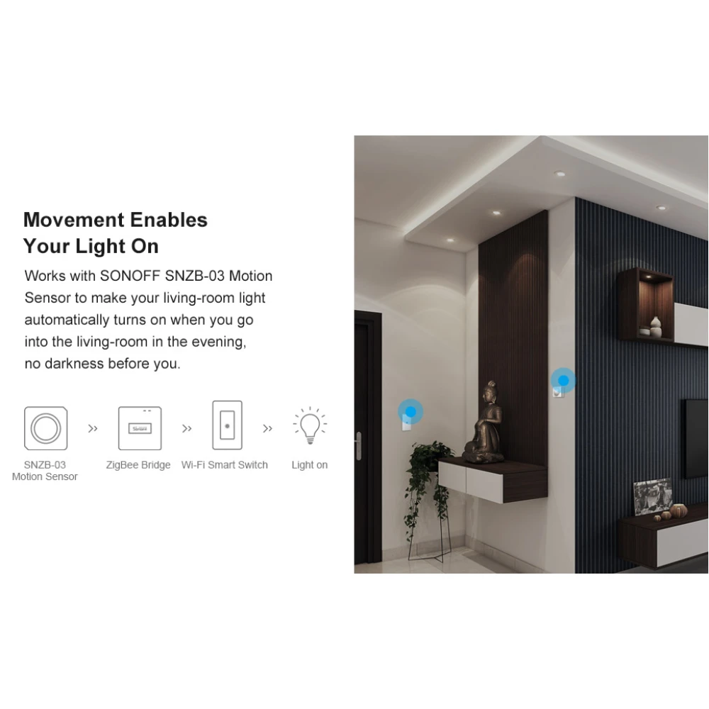 SONOFF ZBBridge: punteu inteligent Zigbee cu suport WiFi și Alexa