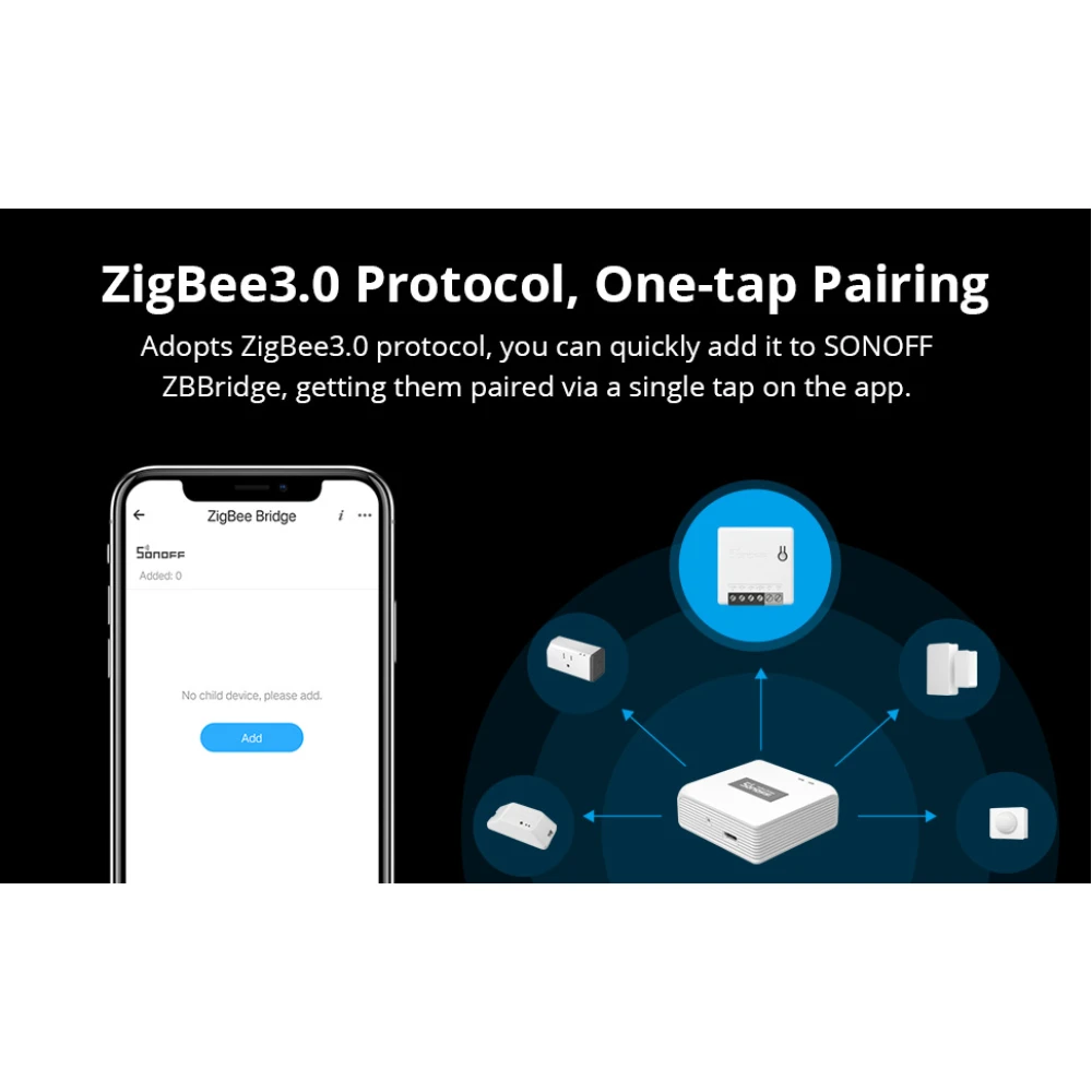 SONOFF ZBMINI ZigBee întrerupător inteligent mini pentru controlul luminii 2 căi