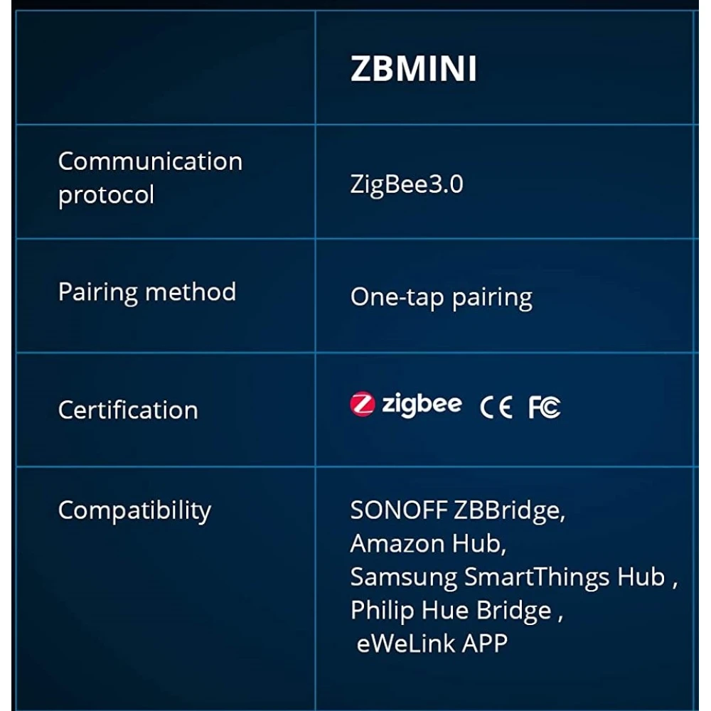 SONOFF ZBMINI ZigBee întrerupător inteligent mini pentru controlul luminii 2 căi