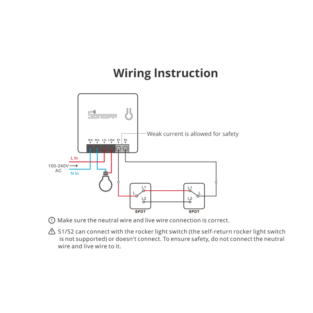 SONOFF ZBMINI ZigBee întrerupător inteligent mini pentru controlul luminii 2 căi