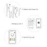 Bandă LED inteligentă WiFi SONOFF L2 Lite 5 metri cu telecomandă și app