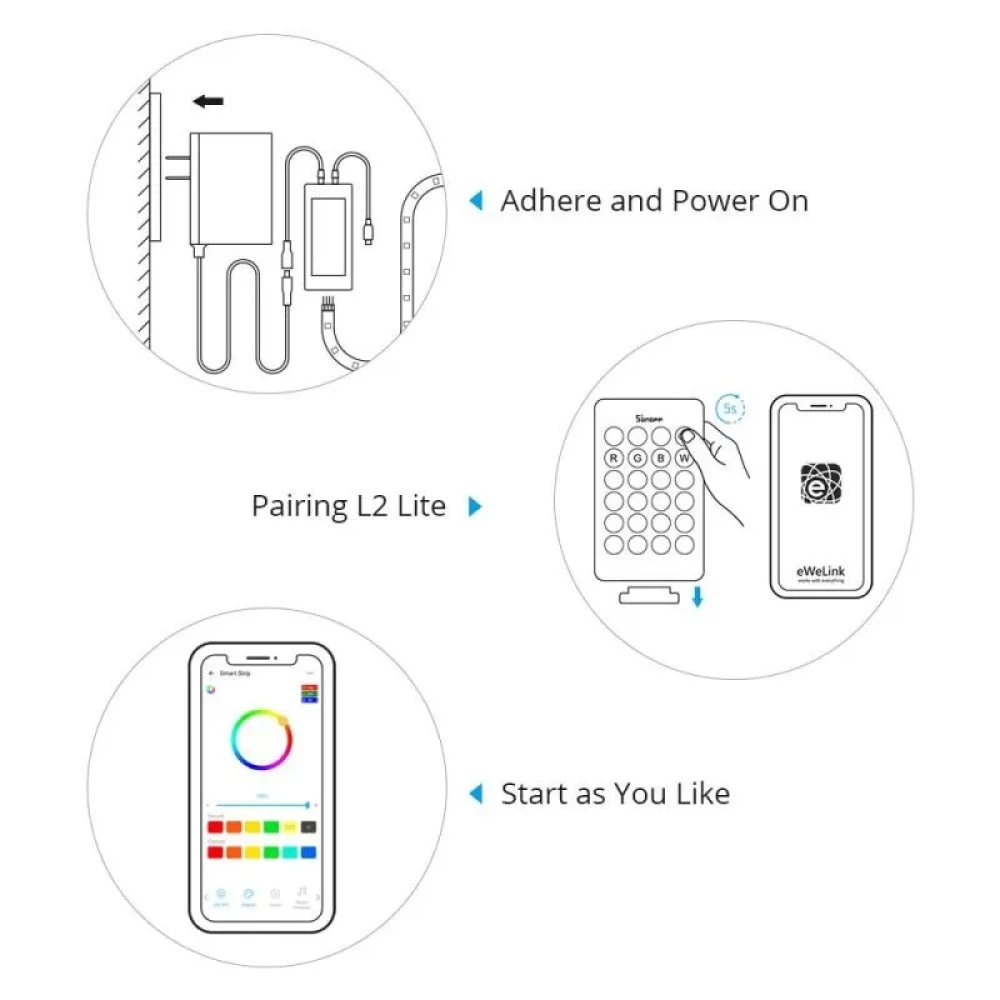 Bandă LED inteligentă WiFi SONOFF L2 Lite 5 metri cu telecomandă și app