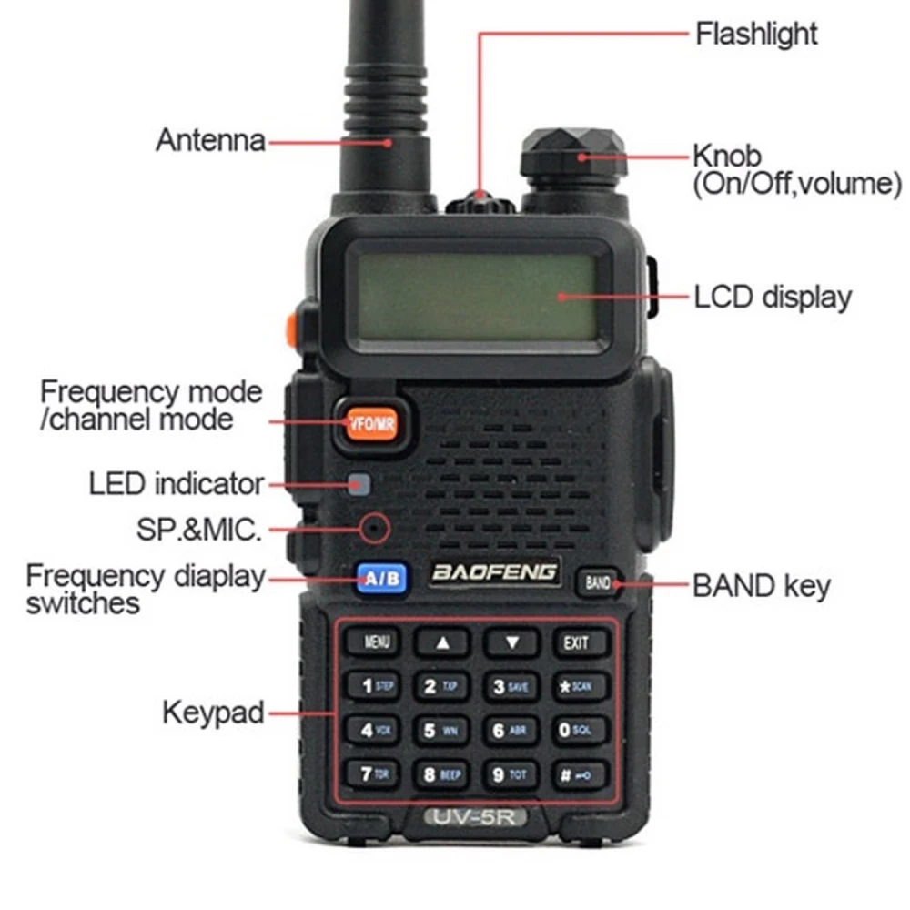 Walkie talkie Baofeng UV-5R 8W cu căști și bandă duală VHF/UHF